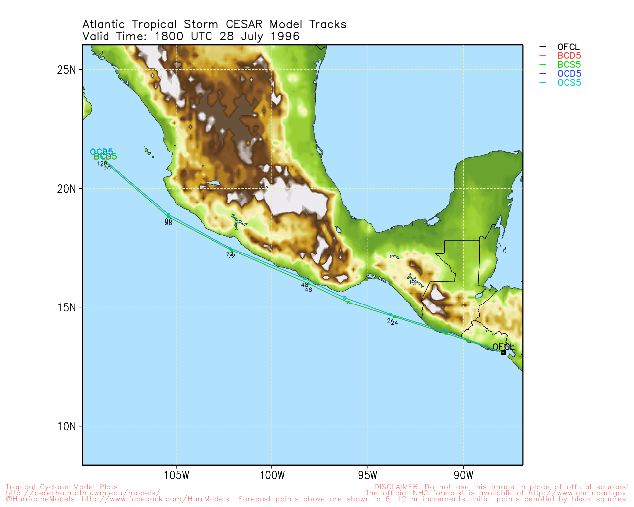 Hurricane Forecast Model Output [al031996 Historical Charts]