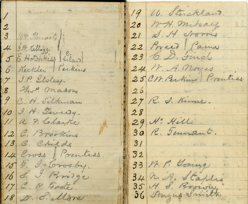 Ledger listing pew assignments numbered 1-36.