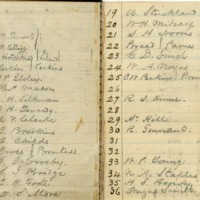 Ledger listing pew assignments numbered 1-36.
