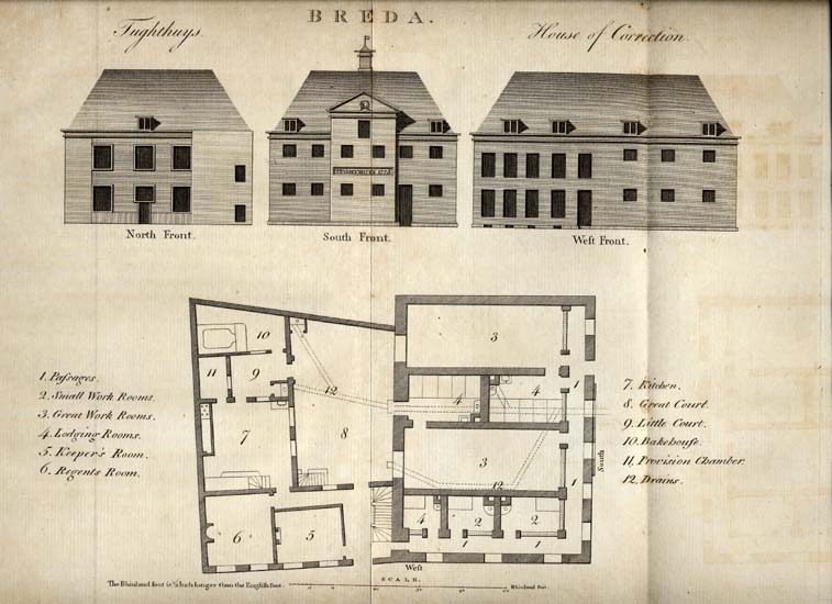 The State of the Prisons in England and Wales