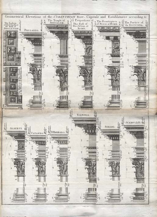 Practical Geometry Applied to the Useful Arts of Building, Surveying, Gardening and Mensuration